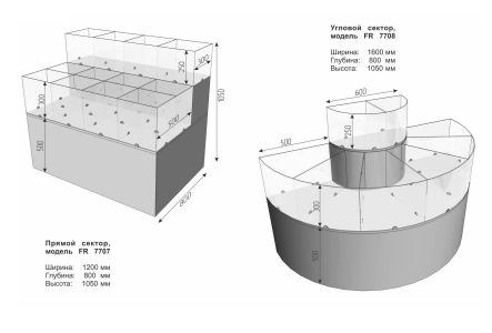 Кондитерские витрины
